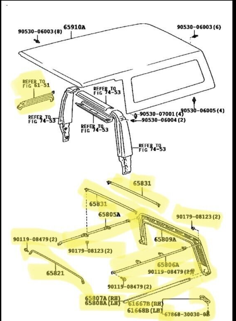 Front Bib Base Daihatsu Taft F20 Series (copy)